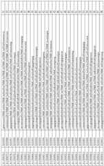 Figure imgf000114_0001