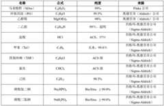 Figure BDA0001352431410000191