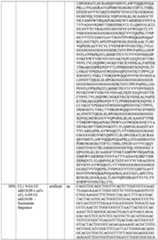 Figure imgf000282_0001