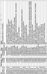 Figure imgf000066_0001