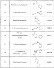 Figure imgf000073_0001