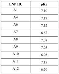 Figure imgf000260_0002