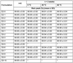 Figure imgf000076_0002