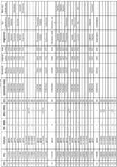 Figure imgf000431_0001