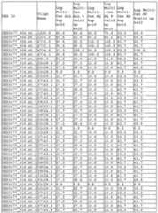 Figure imgf000315_0002