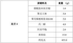 Figure BDA0002264009080000081