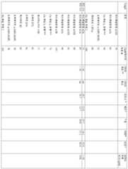 Figure 112020070700549-pct00054