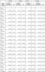 Figure imgf000170_0001