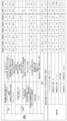 Figure 2022020433000003