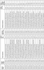 Figure imgf000130_0001