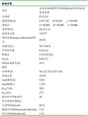 Figure RE-GDA0003303574510002801