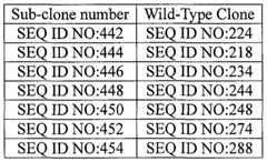 Figure imgf000373_0001