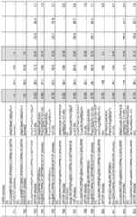 Figure imgf000379_0001