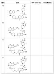 Figure 106108622-A0304-12-0145-346