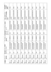 Figure 2023521094000057