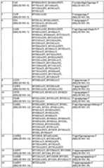 Figure imgf000055_0001