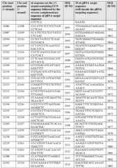 Figure imgf000124_0001