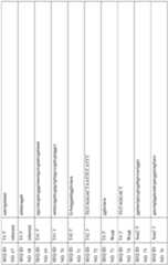 Figure imgf000102_0001