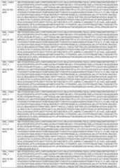 Figure imgf000162_0001