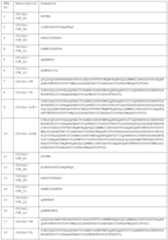 Figure imgf000125_0001