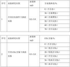 Figure BDA0002660611140000151