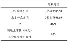 Figure BDA0003309870340000122