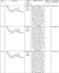 Figure imgf000046_0001