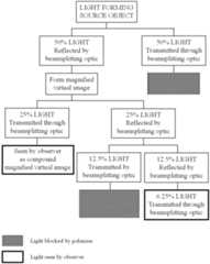 Figure US06603443-20030805-C00001