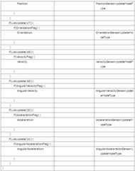 Figure 112010023665726-pat00091