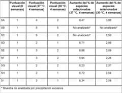 Figure imgf000059_0002