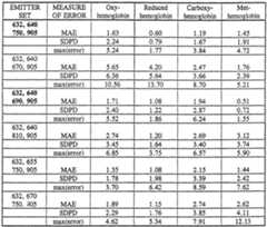 Figure imgf000015_0001