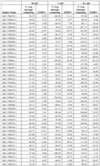 Figure imgf000387_0001