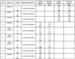 Figure imgf000137_0001