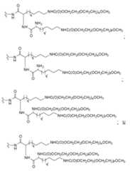 Figure 112009026250918-PCT00151