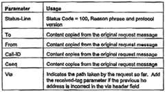Figure imgf000015_0001