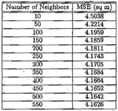 Figure imgf000040_0001