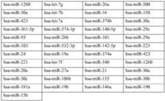 Figure imgf000047_0001