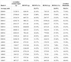 Figure imgf000047_0001