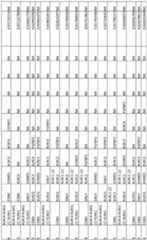 Figure imgf000079_0001