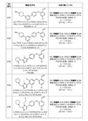 Figure 2022507958000273