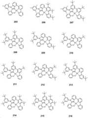 Figure 112017069402610-pat00049