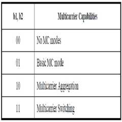 Figure 112010019827462-pat00001