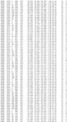 Figure BDA0002785795260004801