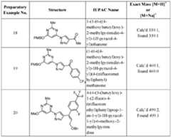 Figure imgf000054_0002