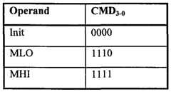 Figure imgf000281_0001