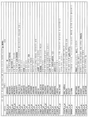 Figure 112010002911839-pct00030