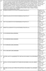 Figure imgf000180_0001