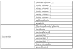 Figure imgf000179_0001