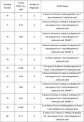 Figure imgf000183_0001