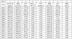 Figure BDA0001831210420000081